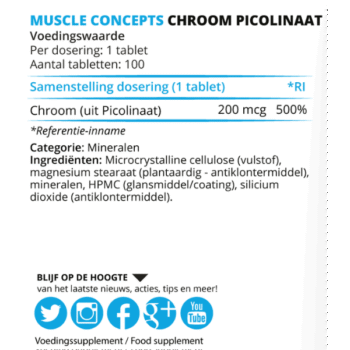 Product label Chroom Picolinaat Ingrediënten