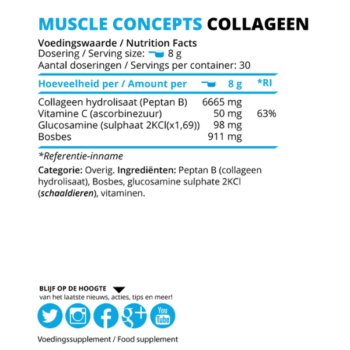 Product label collageen ingrediënten