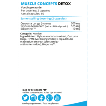 product label detox ingrediënten