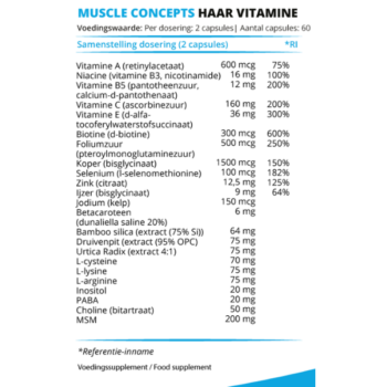 Product label haar vitamine ingrediënten