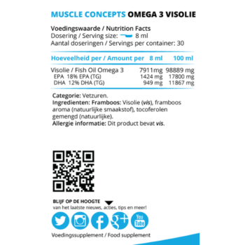 Product label omega 3 visolie framboos ingrediënten