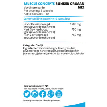 Product label Runder orgaan mix ingrediënten